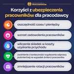 Korzyści z ubezpieczenia pracowników dla pracodawcy